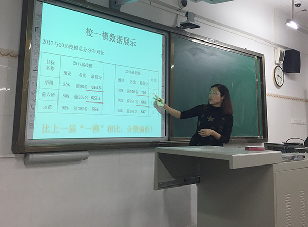 深度引领 精准备考——初三校“一模”质量分析会举行