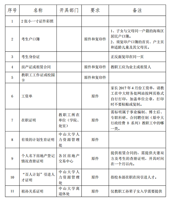 2017年中山大学教职工子女入读 中山大学附属中学初一年级招生指南