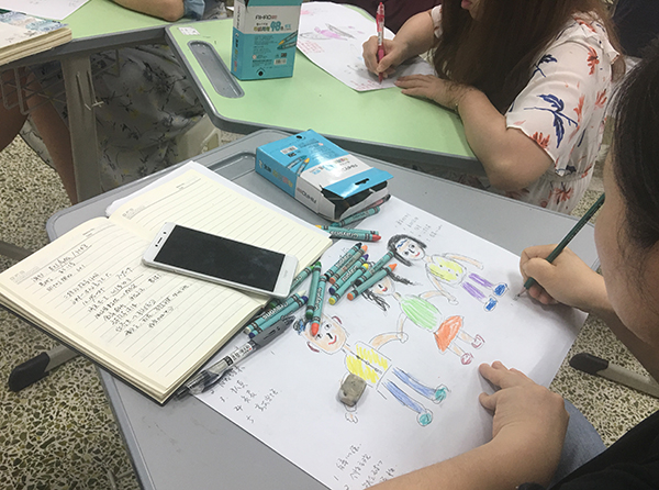 有趣的绘画分析——首期面向班主任的心理团体辅导